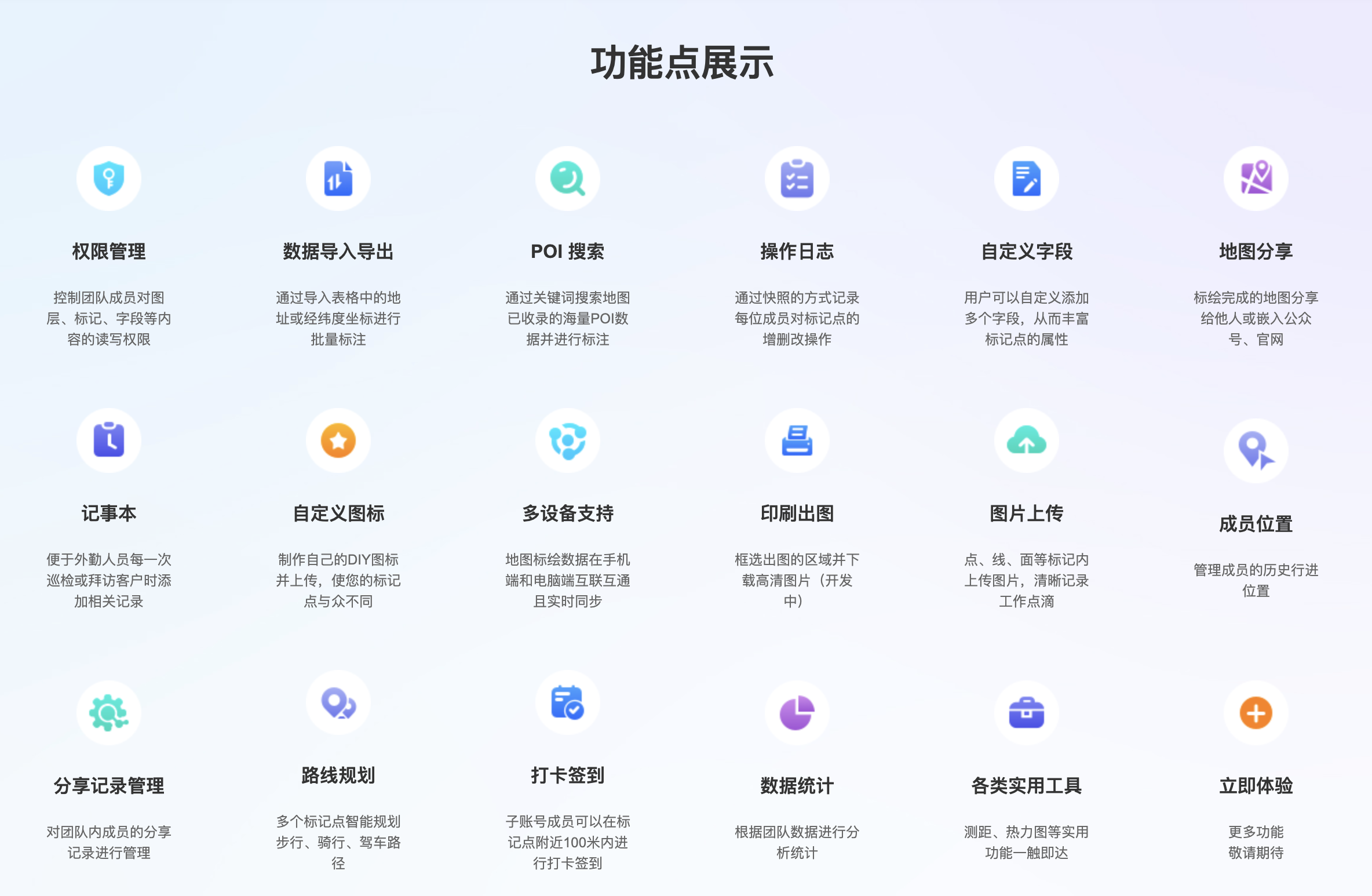 钉图易功能点展示：权限管理、数据导入导出、POI 搜索、操作日志、自定义字段、地图分享、记事本、自定义图标、多设备支持、印刷出图、图片上传、成员位置、分享记录管理、路线规划、打卡签到、数据统计等